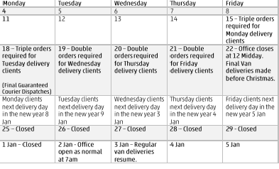 closure timetable