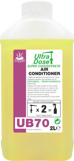 Picture of Super Concentrated Air Conditioner (2L)